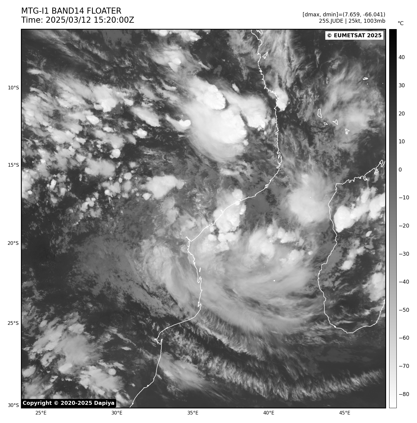 image satellite du système JUDE